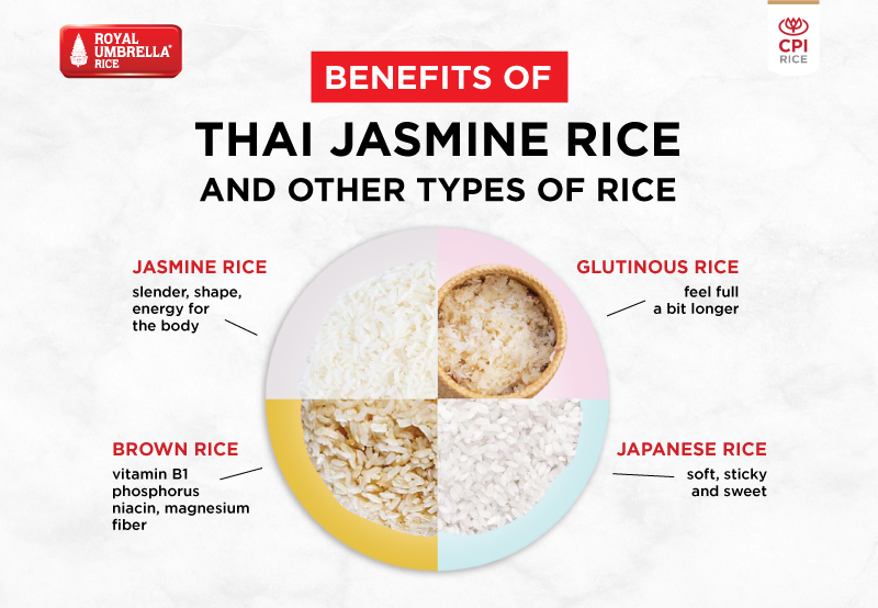 Benefits of Thai jasmine rice and other types of rice